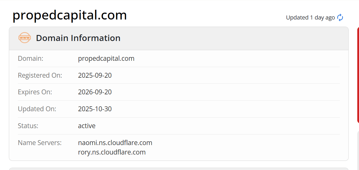 whois
