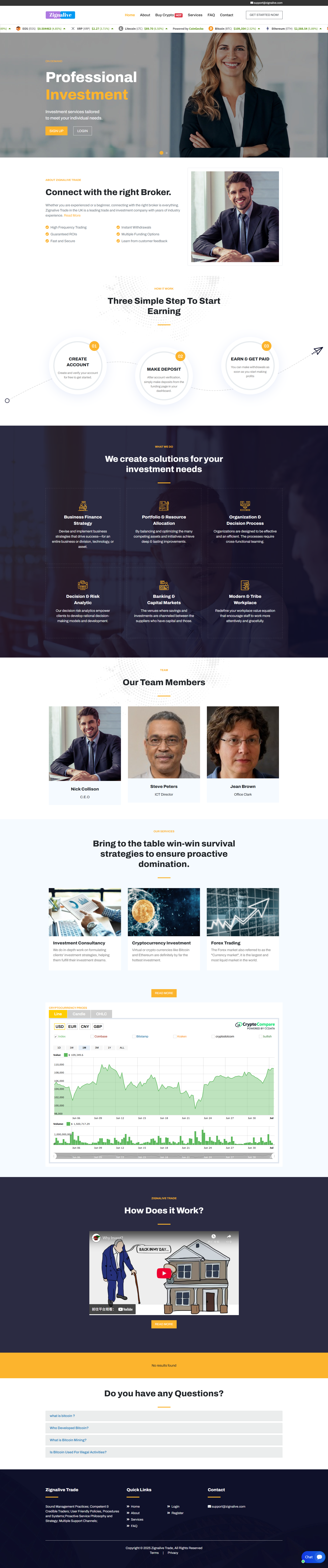 HFM Official Website
