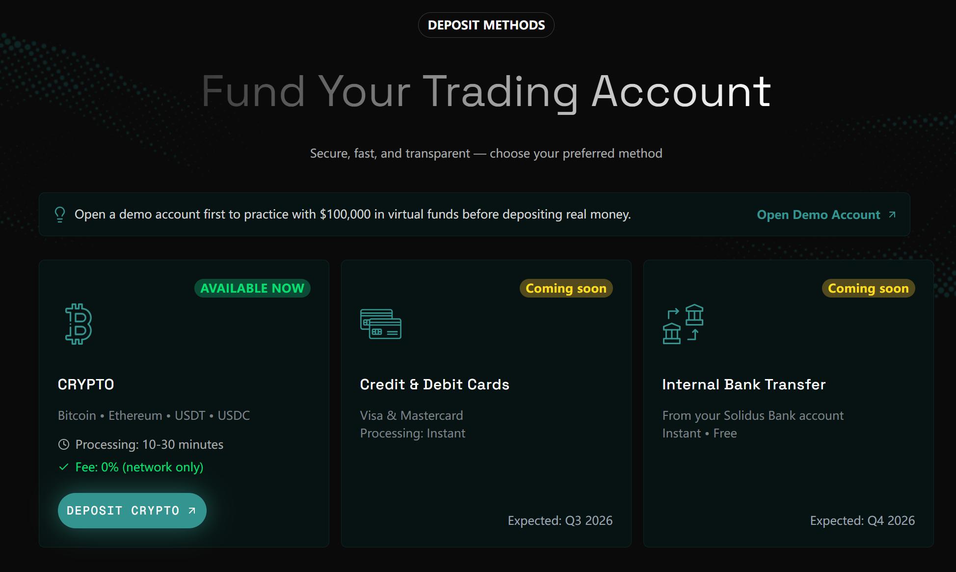 Deposit and Withdrawal Methods