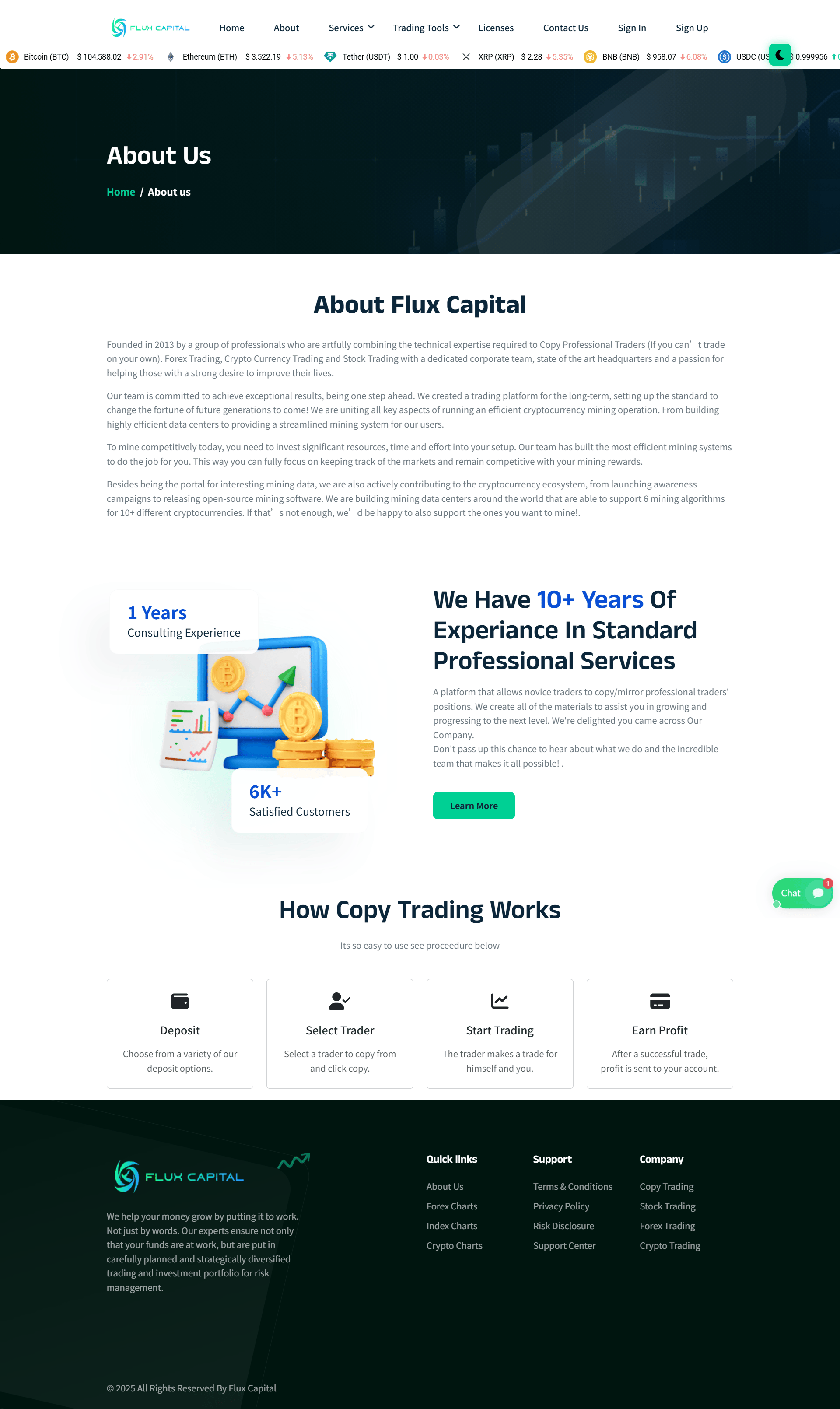 Broker Official Website