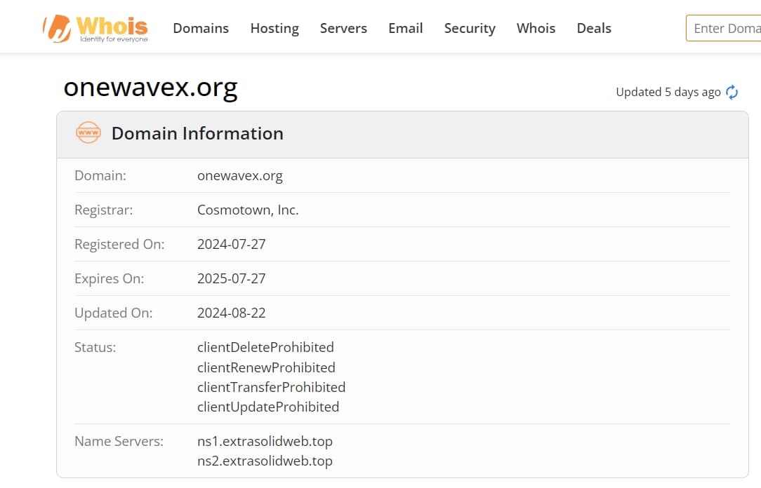 ONEWAVE X Market's domain time