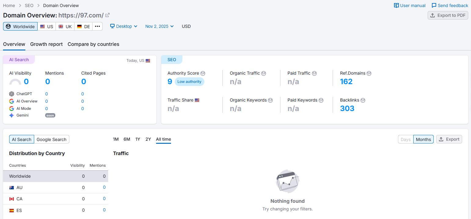 Semrush1