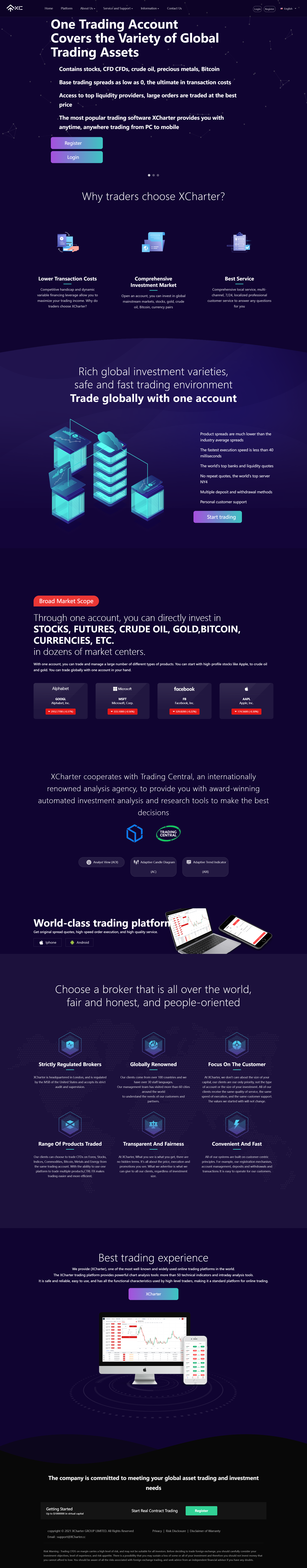 XCharter（www.xchartfx.com）官网
