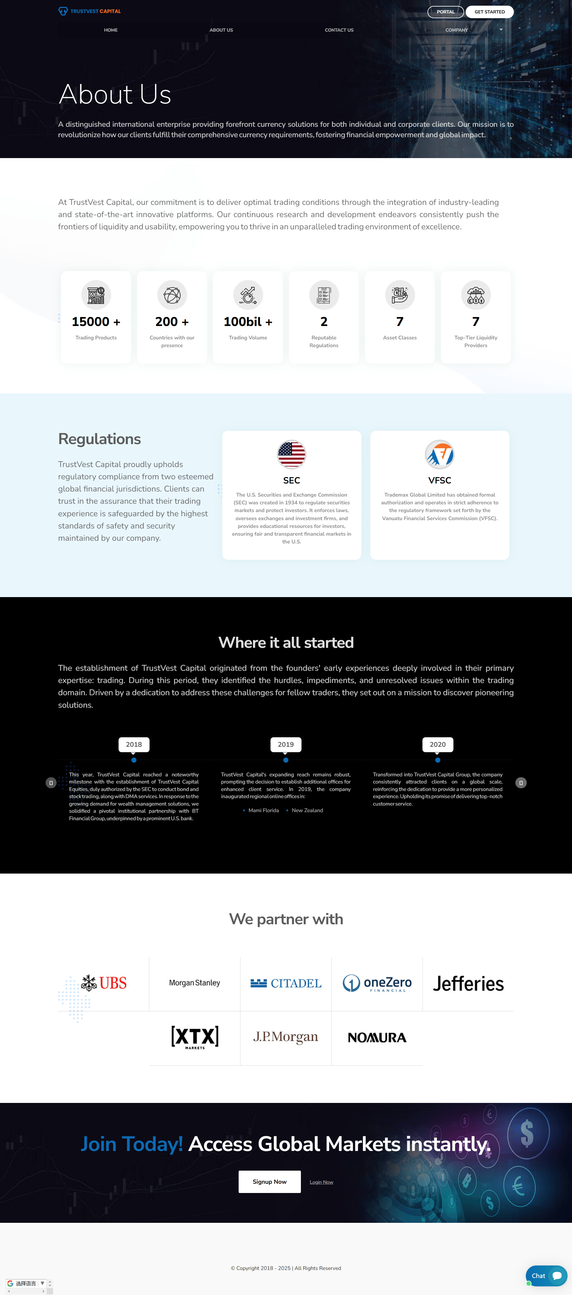 TrustVest Capital Official Website