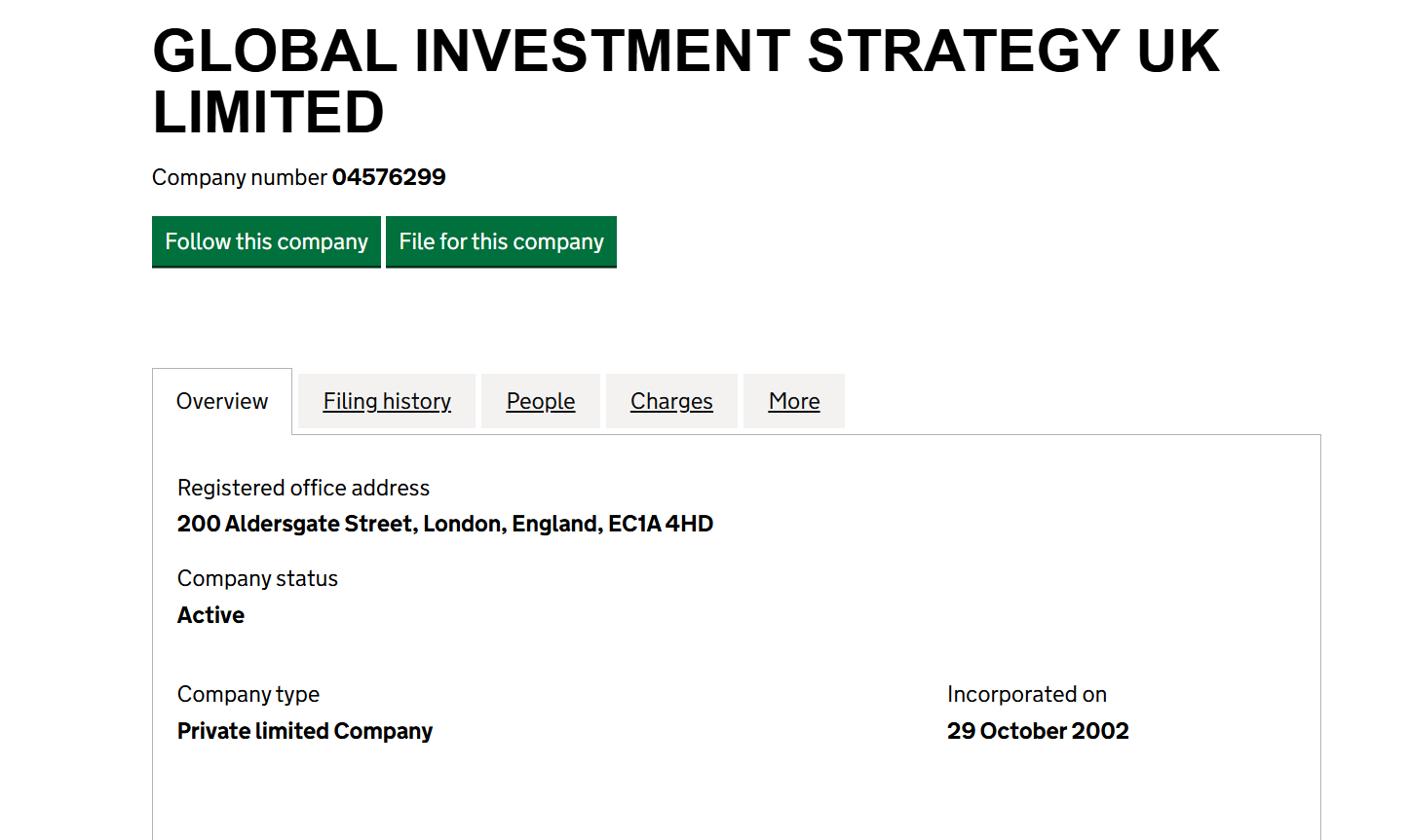 Global Investment Strategy Companies House