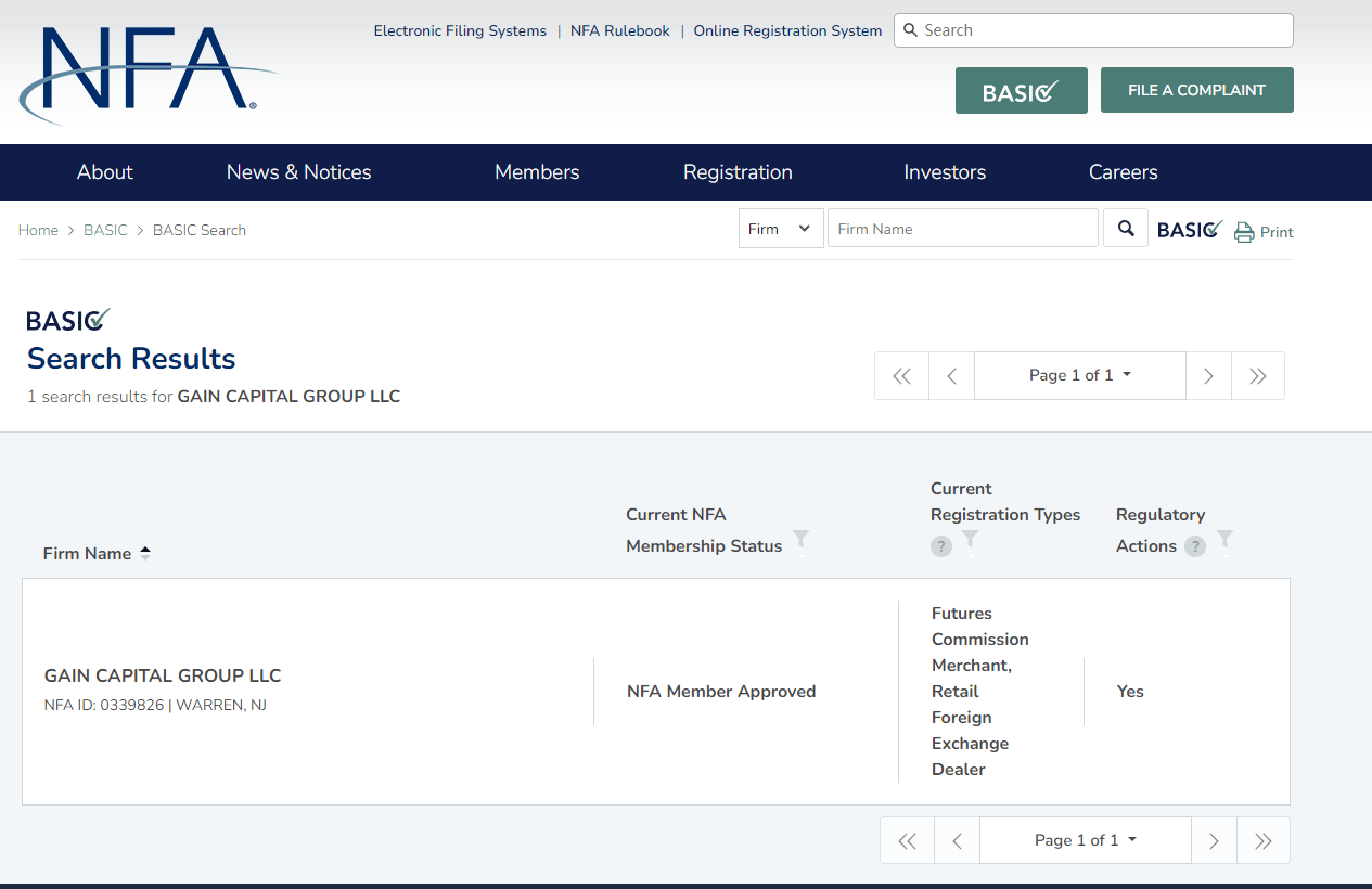 United States National Futures Association（NFA）