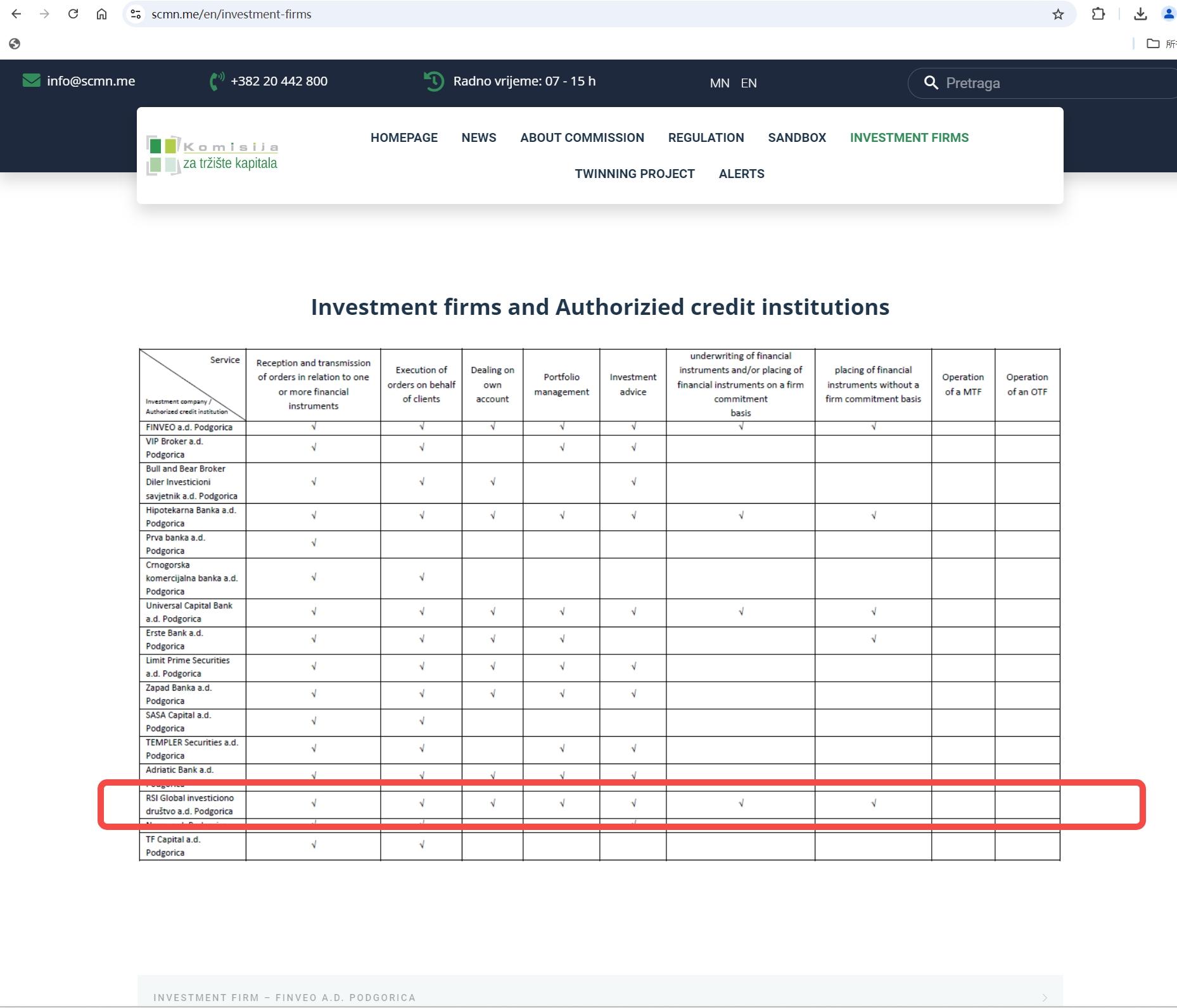 RSI GLOBAL INVEST's regulatory information