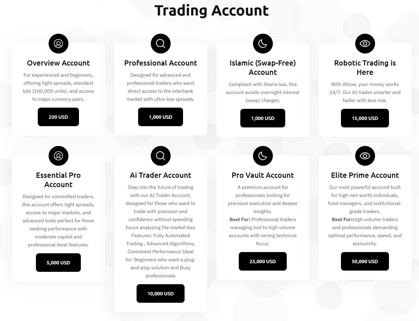 Account type information