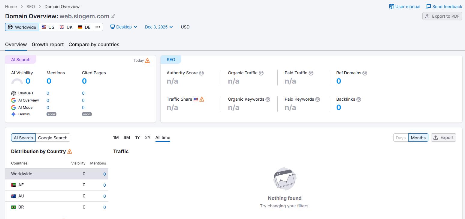 Semrush1