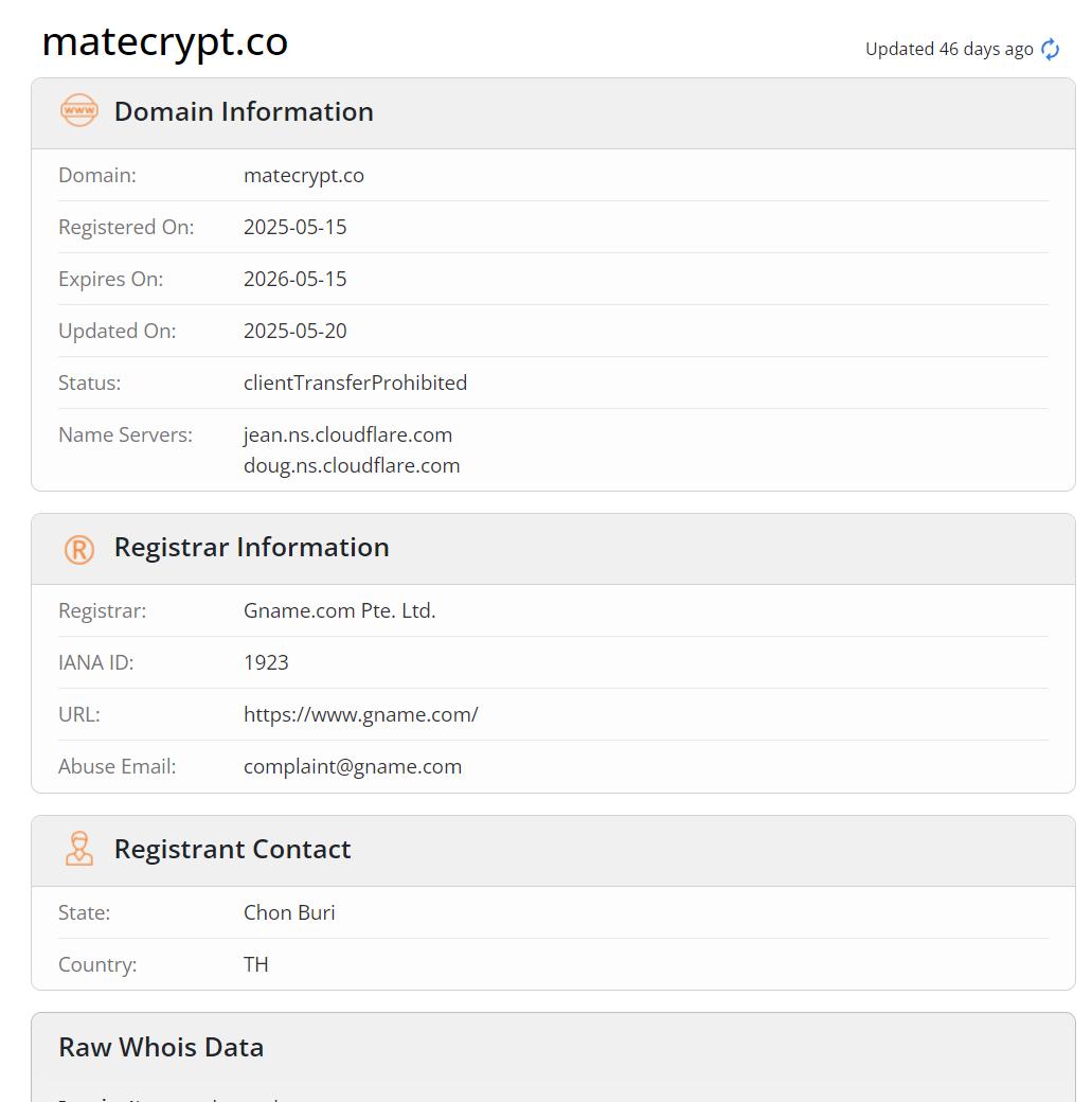 whois