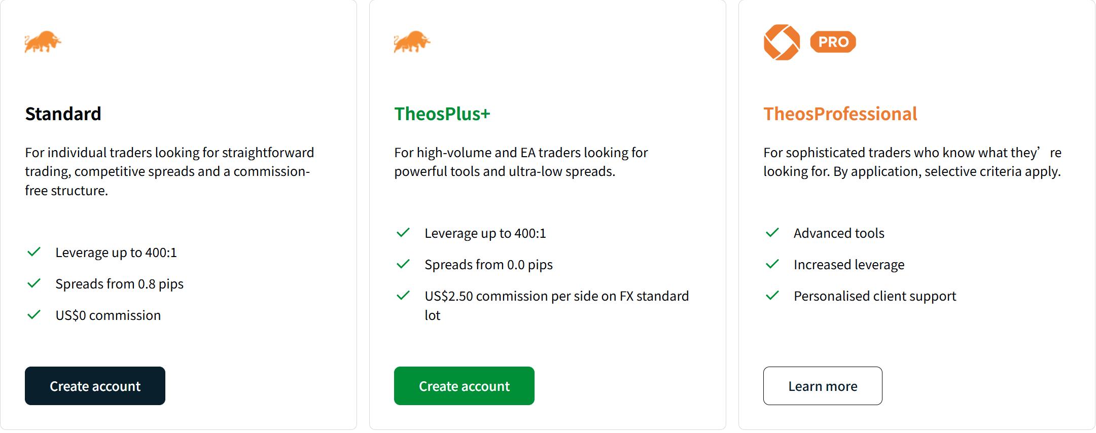 Account Type Information
