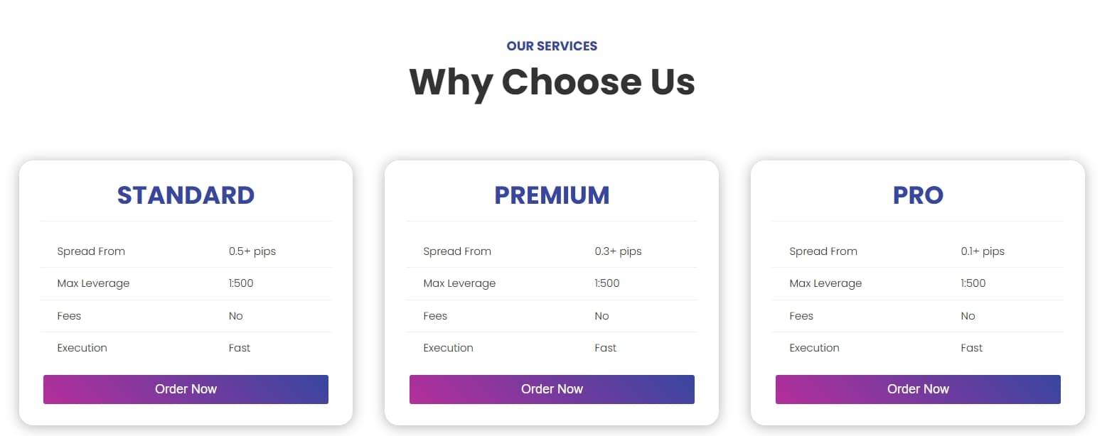 Account Types