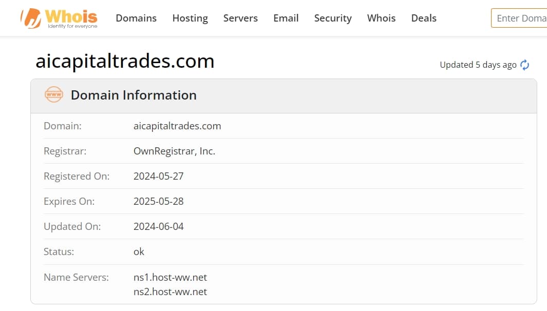 Ai Capital Trades' domain time