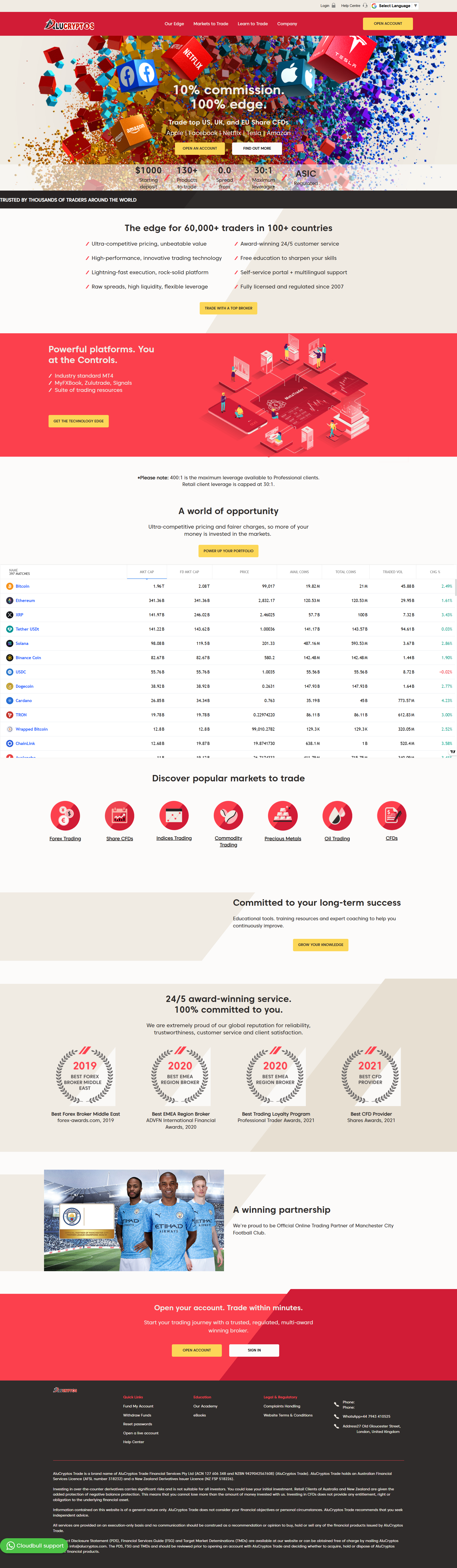 AluCryptos Trade Official Website