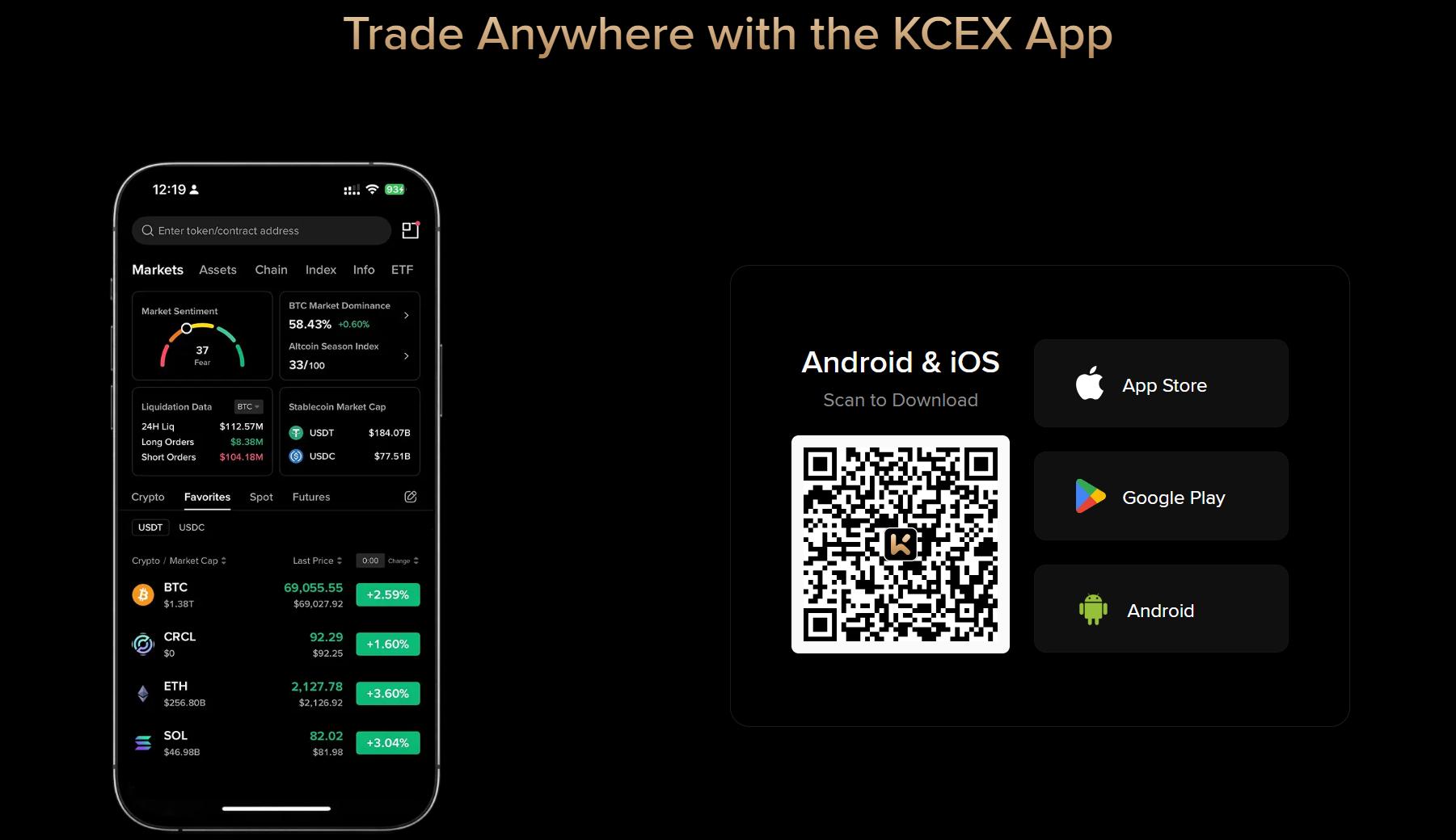 Information about the trading platform