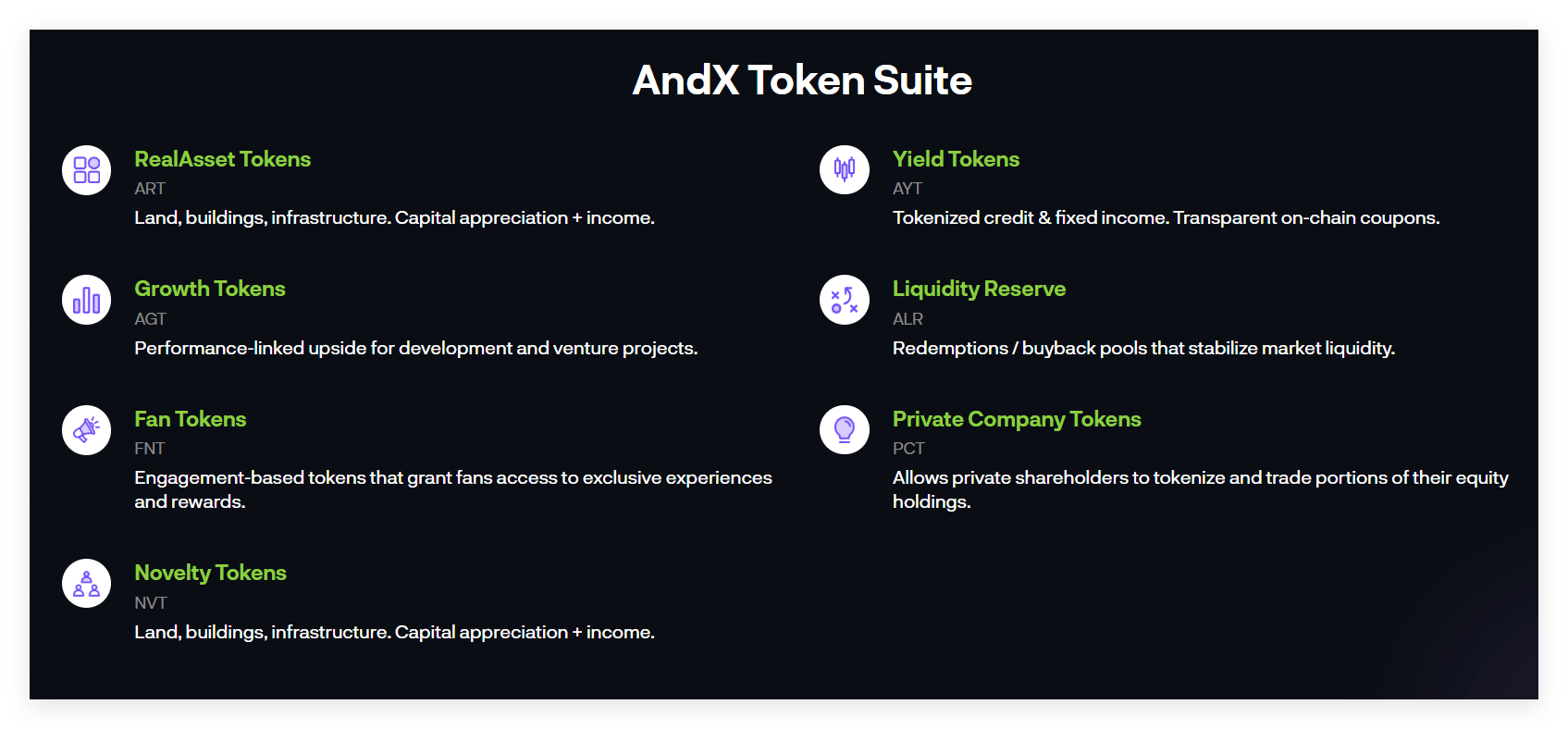 Trading varieties