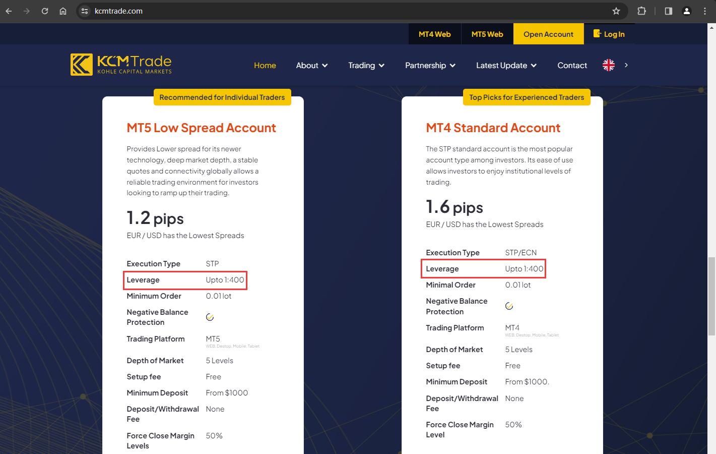 The official website displays the margin ratio information