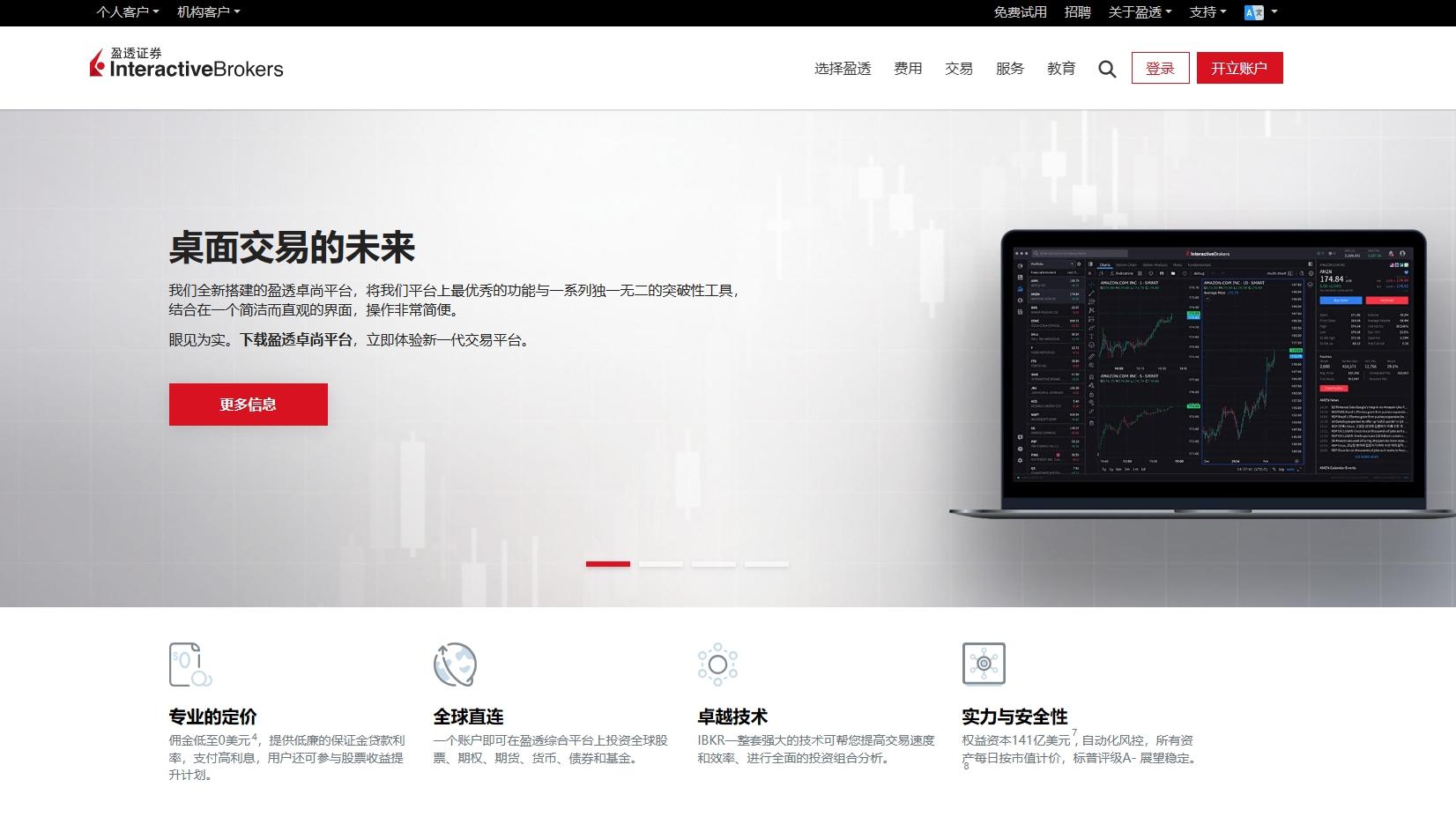 Interactive Brokers