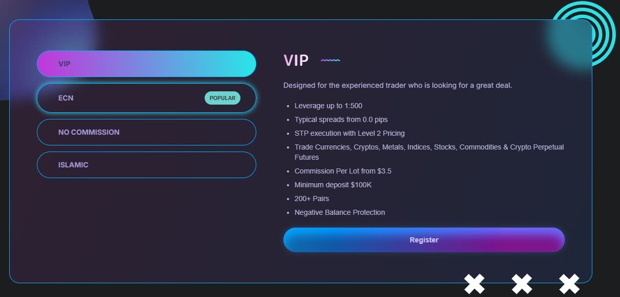 VIP