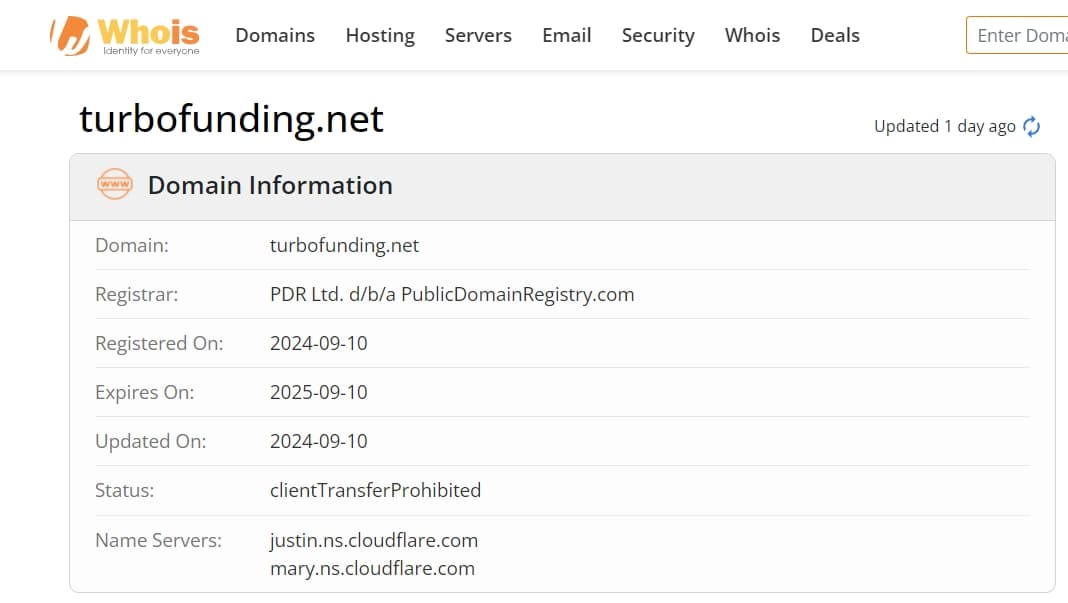 Turbo Funding's domain time