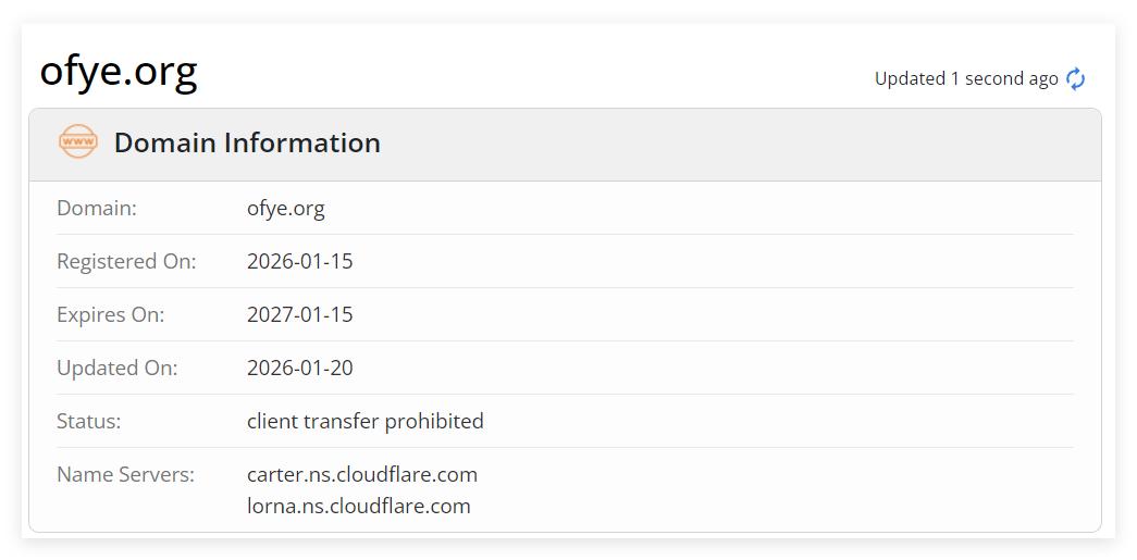 The registration time of a WHOIS domain.