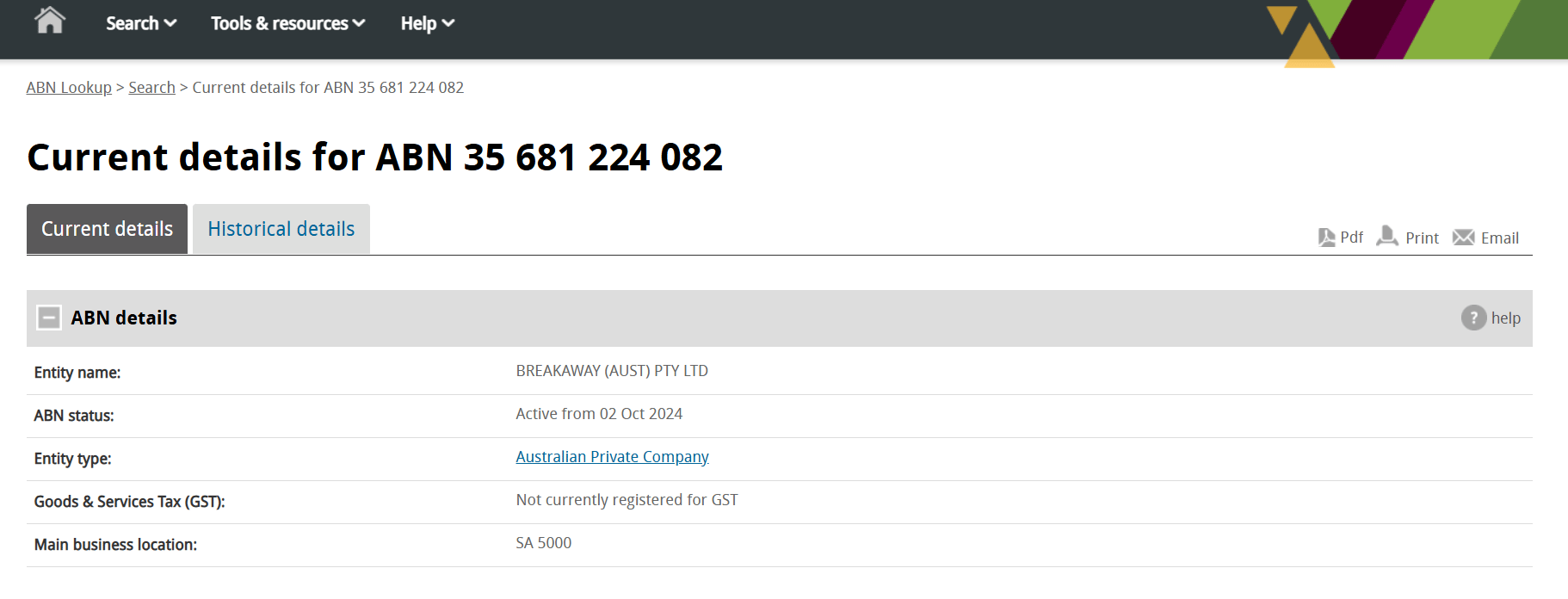 BREAKAWAY (AUST) PTY LTD ABN
