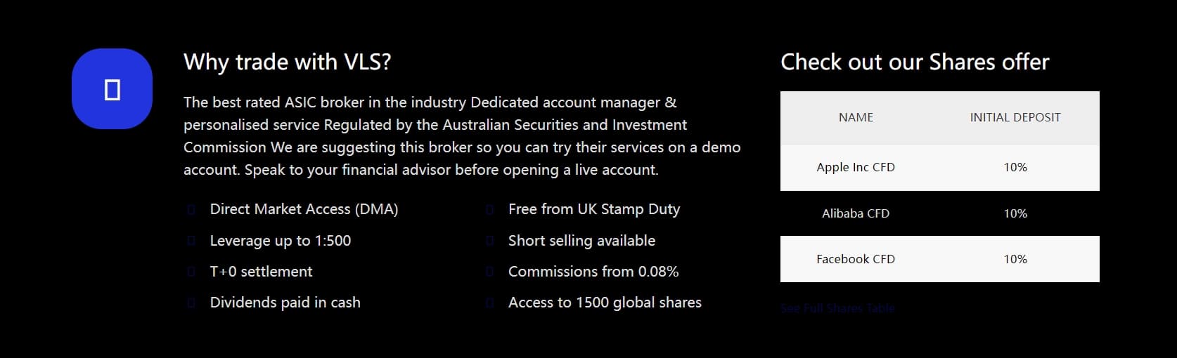 leverage of Trade Pulse