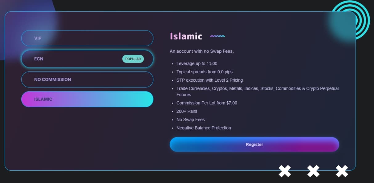 Islamic