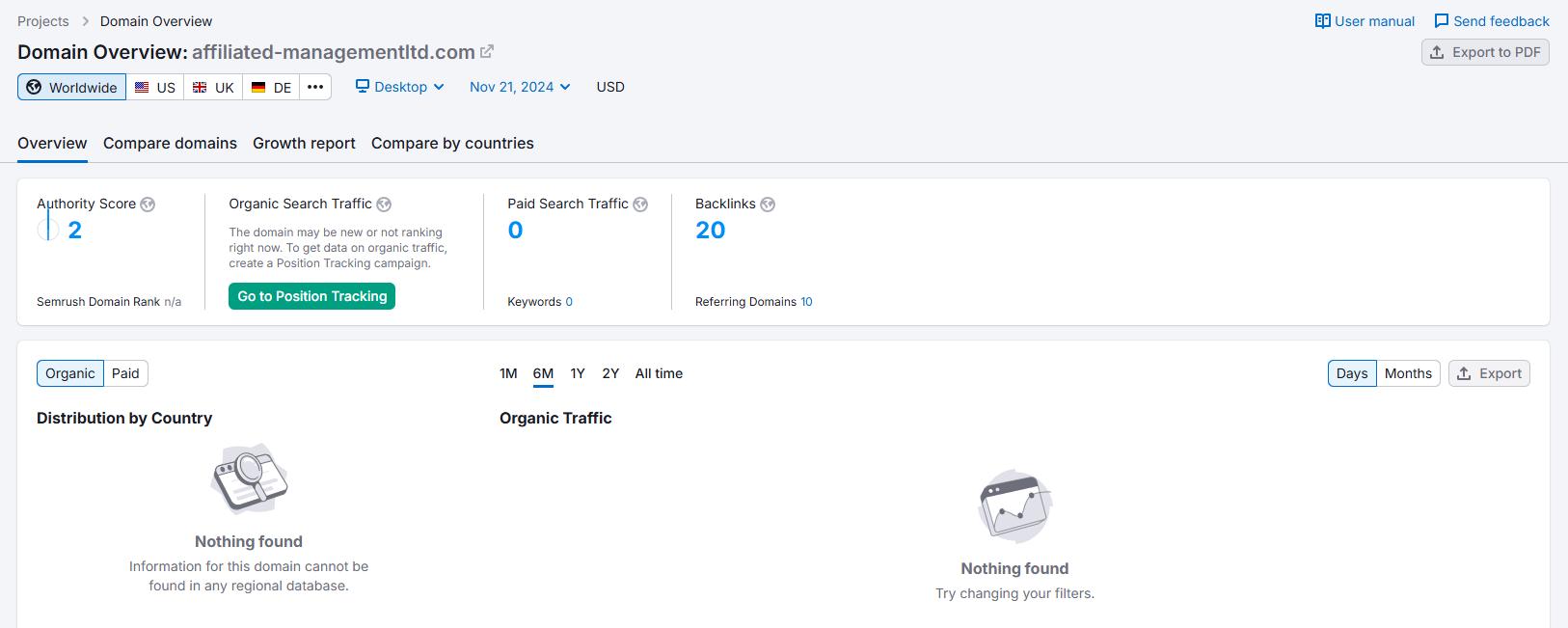 affiliated-management semrush
