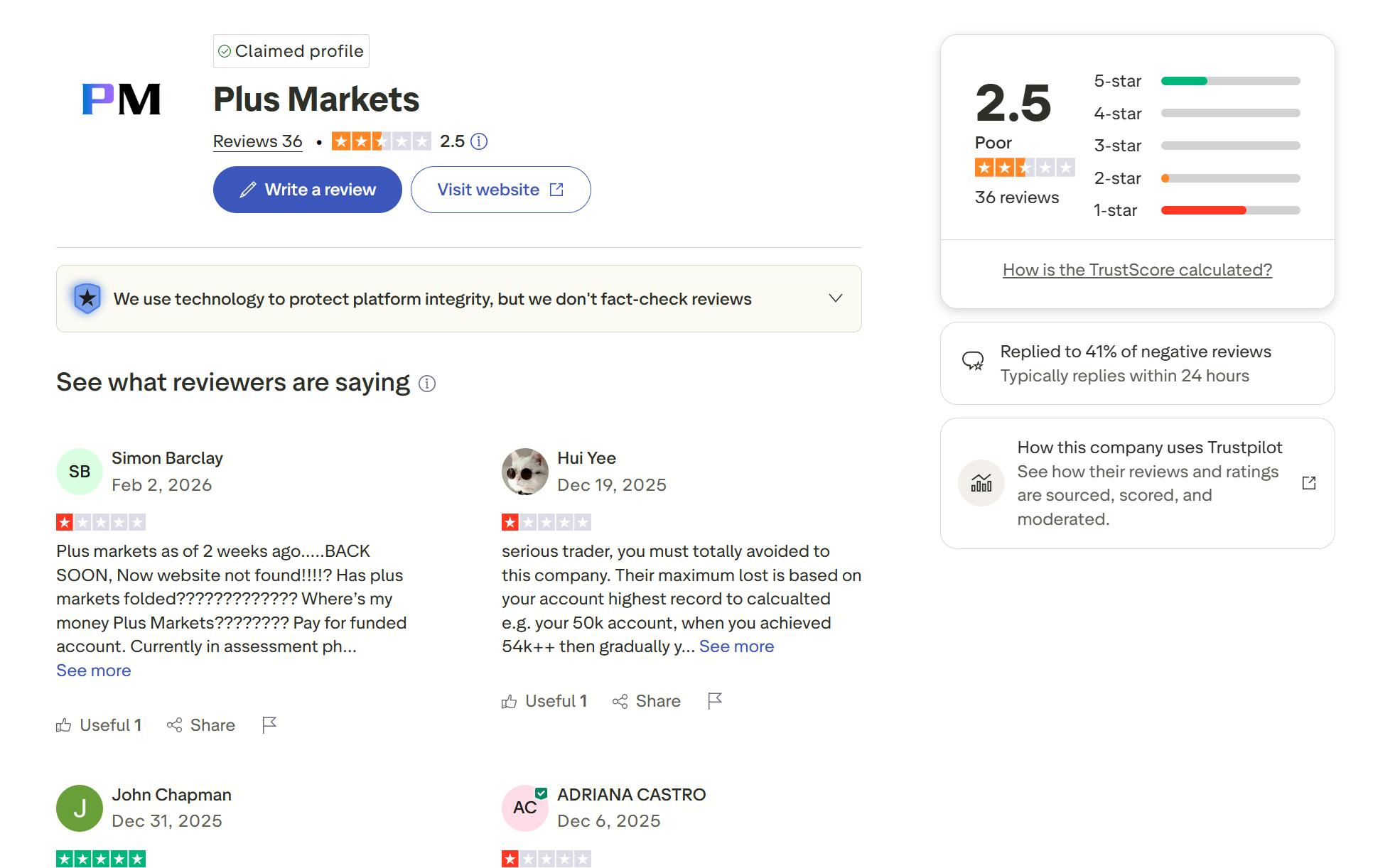 User Reviews