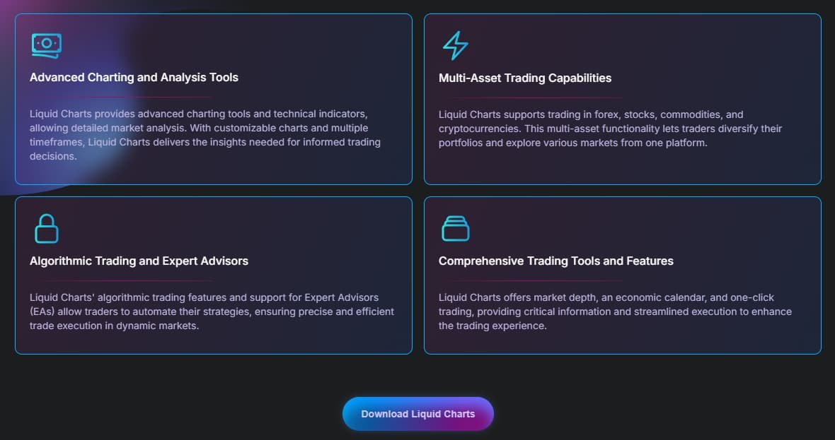 Trading Platform