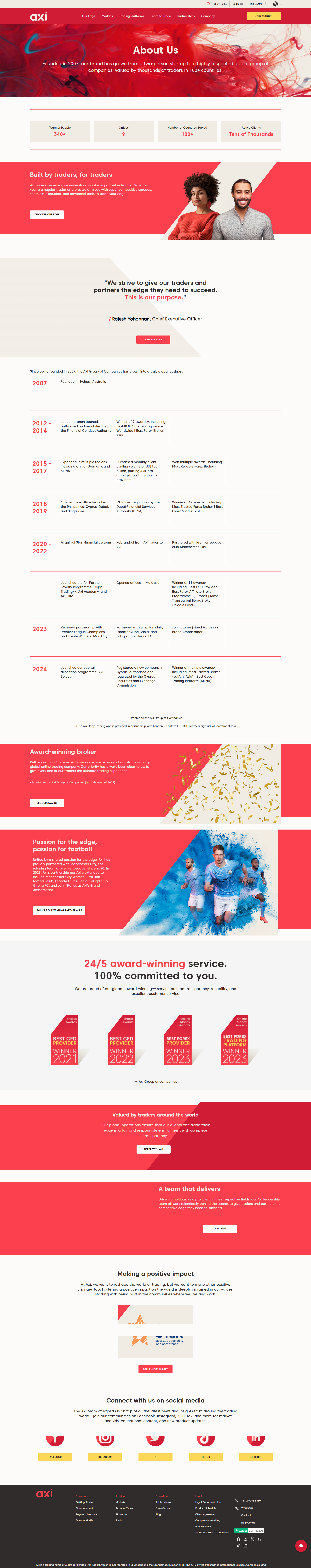 Axi Official Website（About Us）