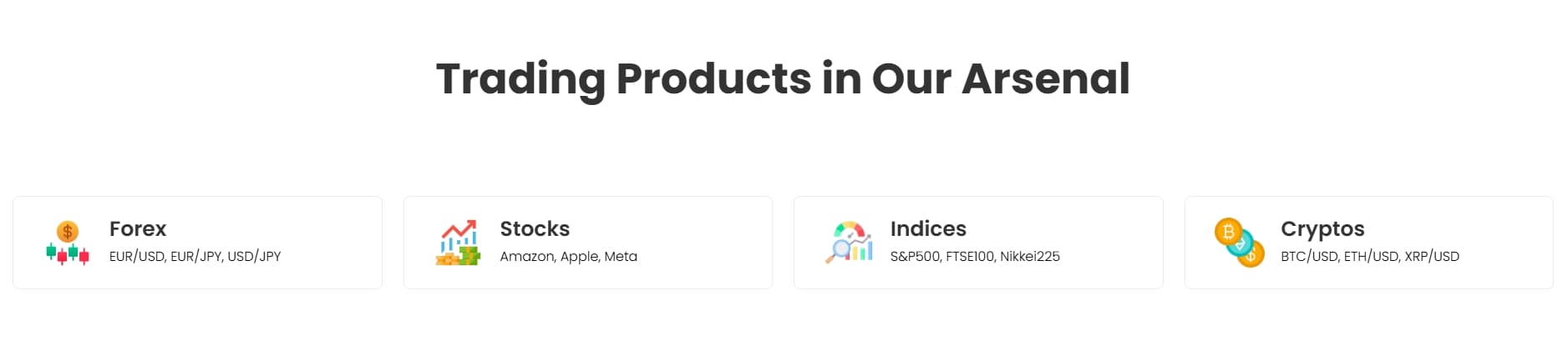 Trading Products