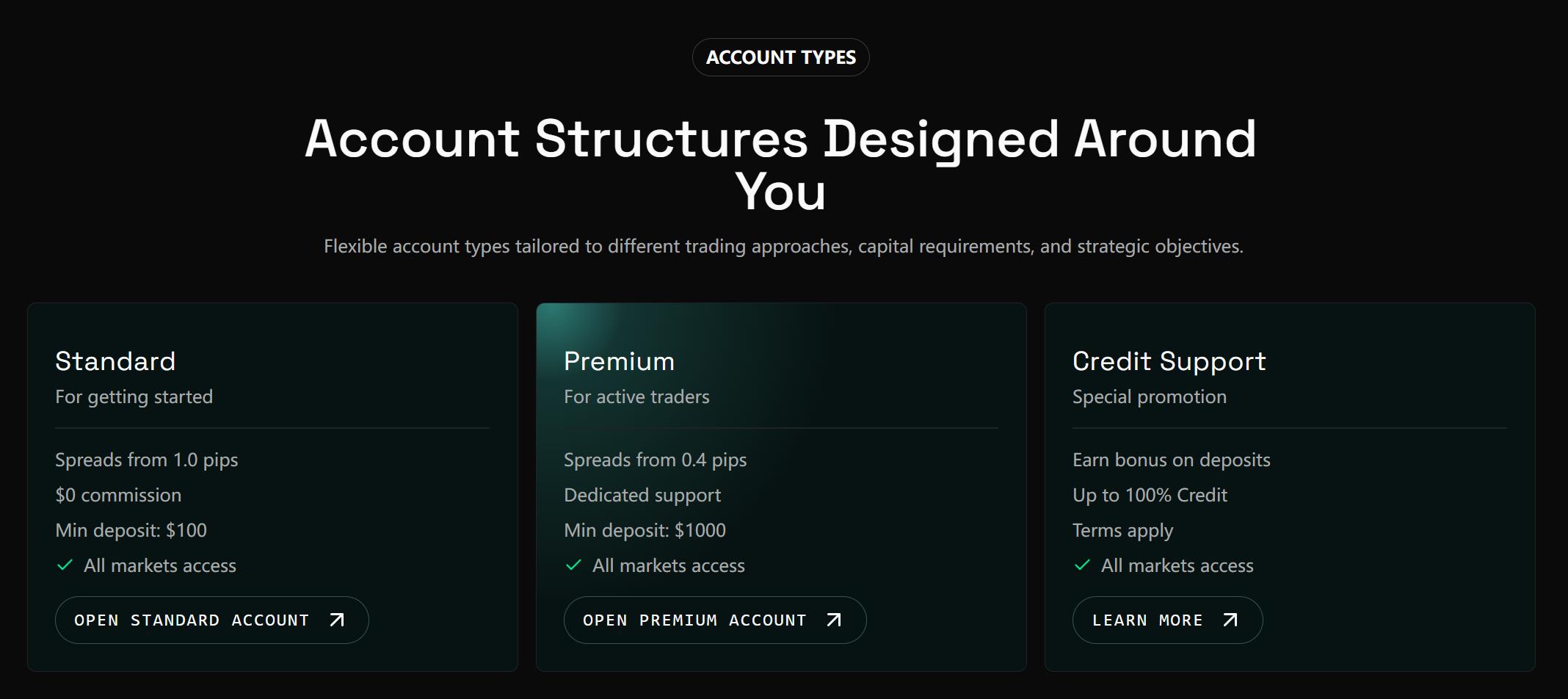 Account Type Information