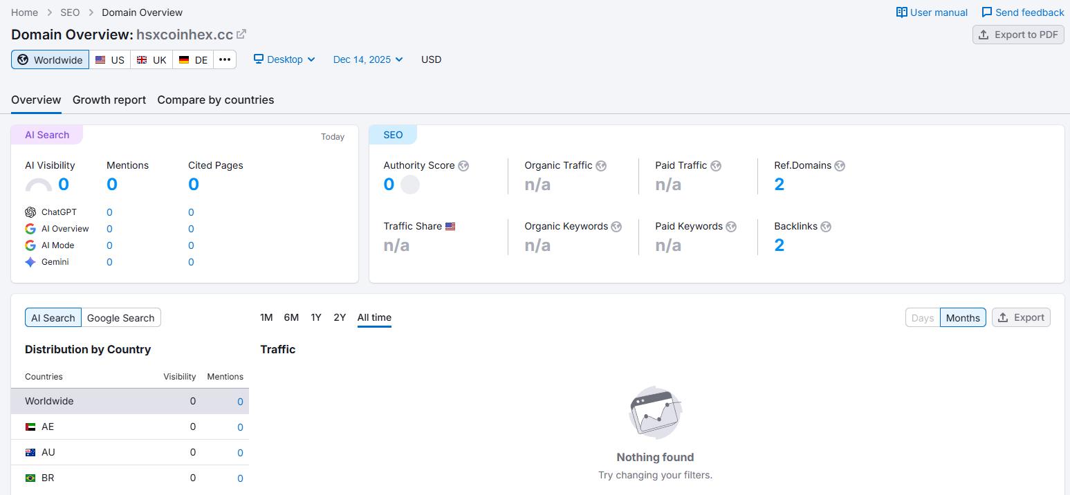 Semrush
