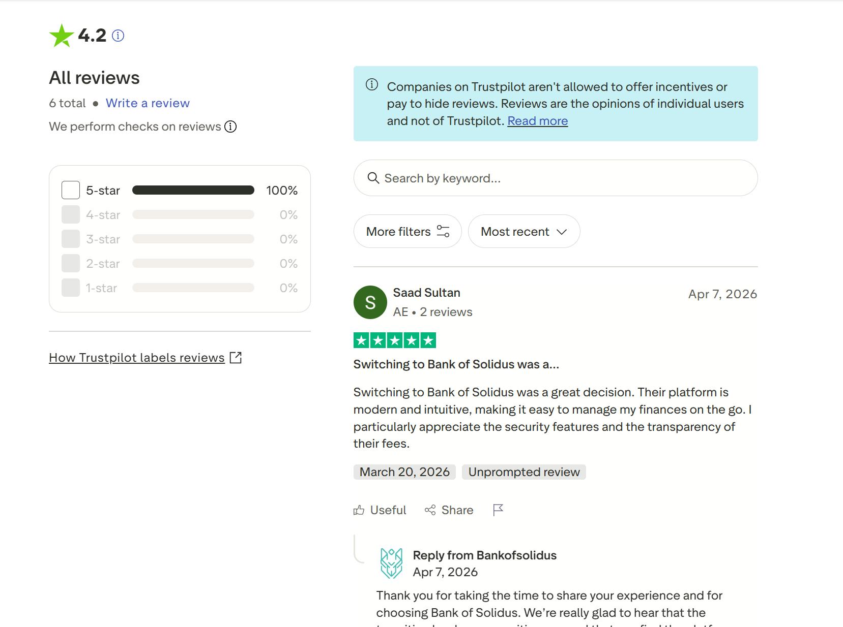 User Review Information
