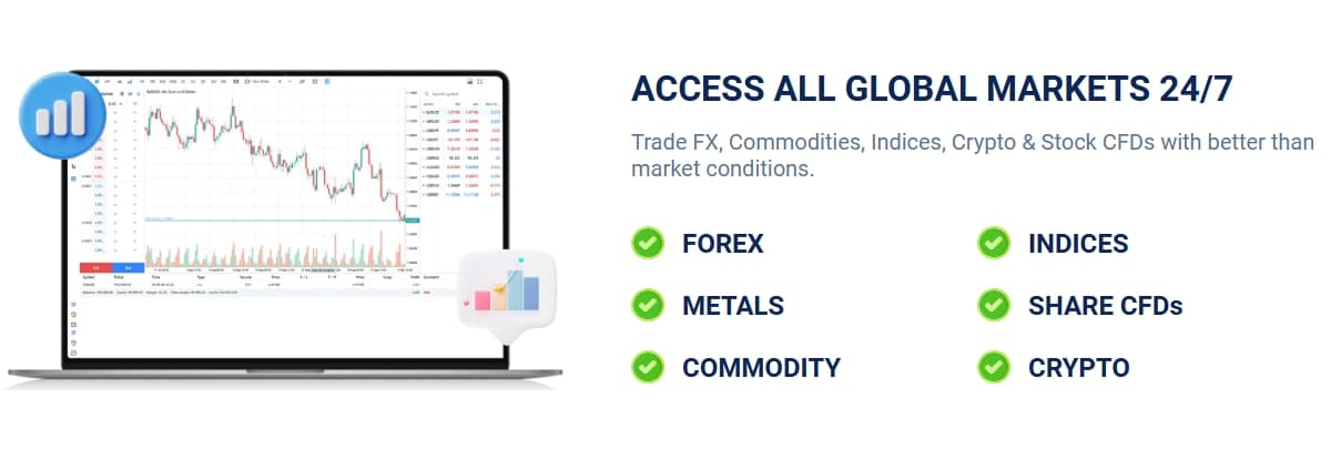 Trading Products