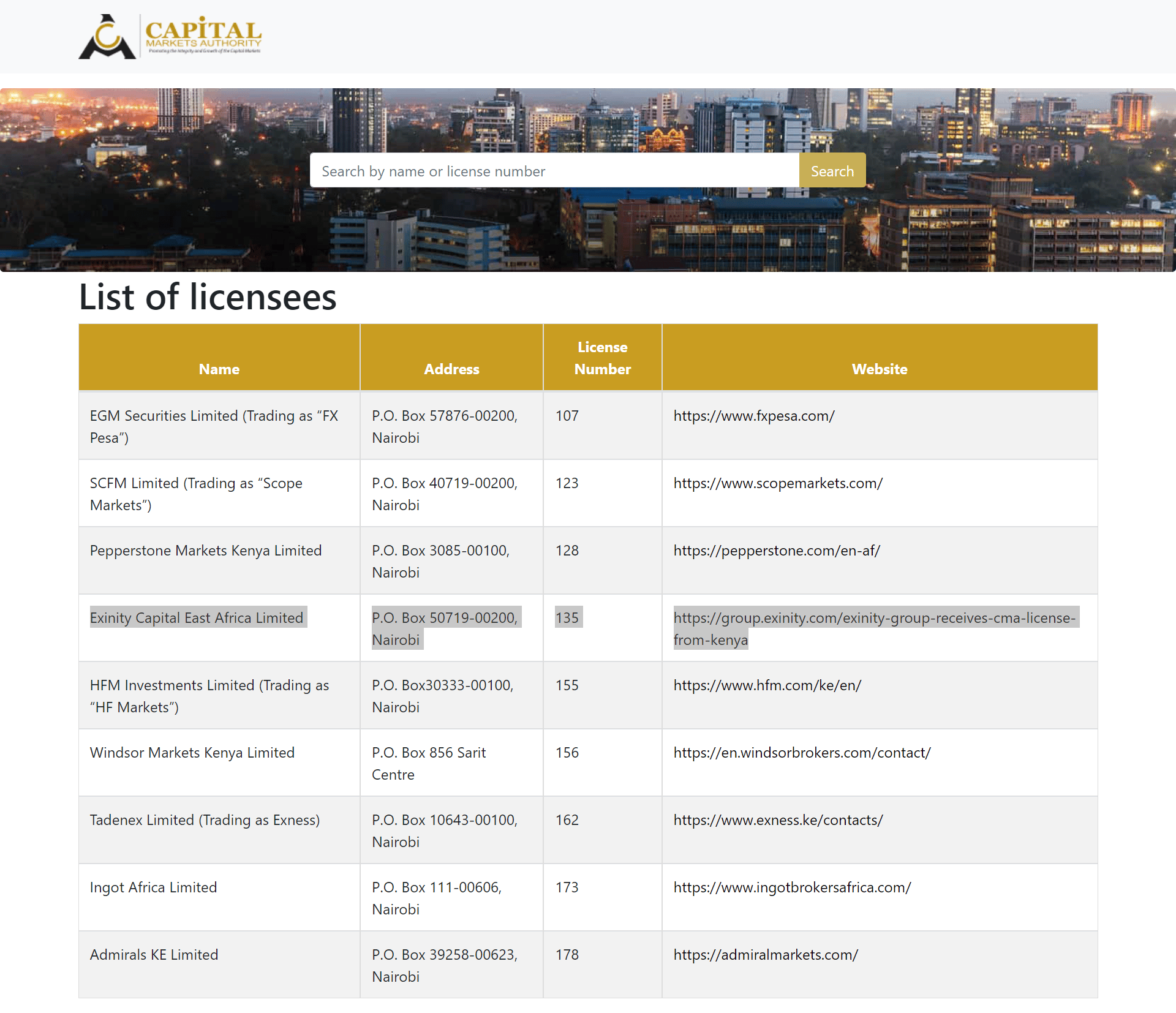 Capital Markets Authority (CMA) of Kenya