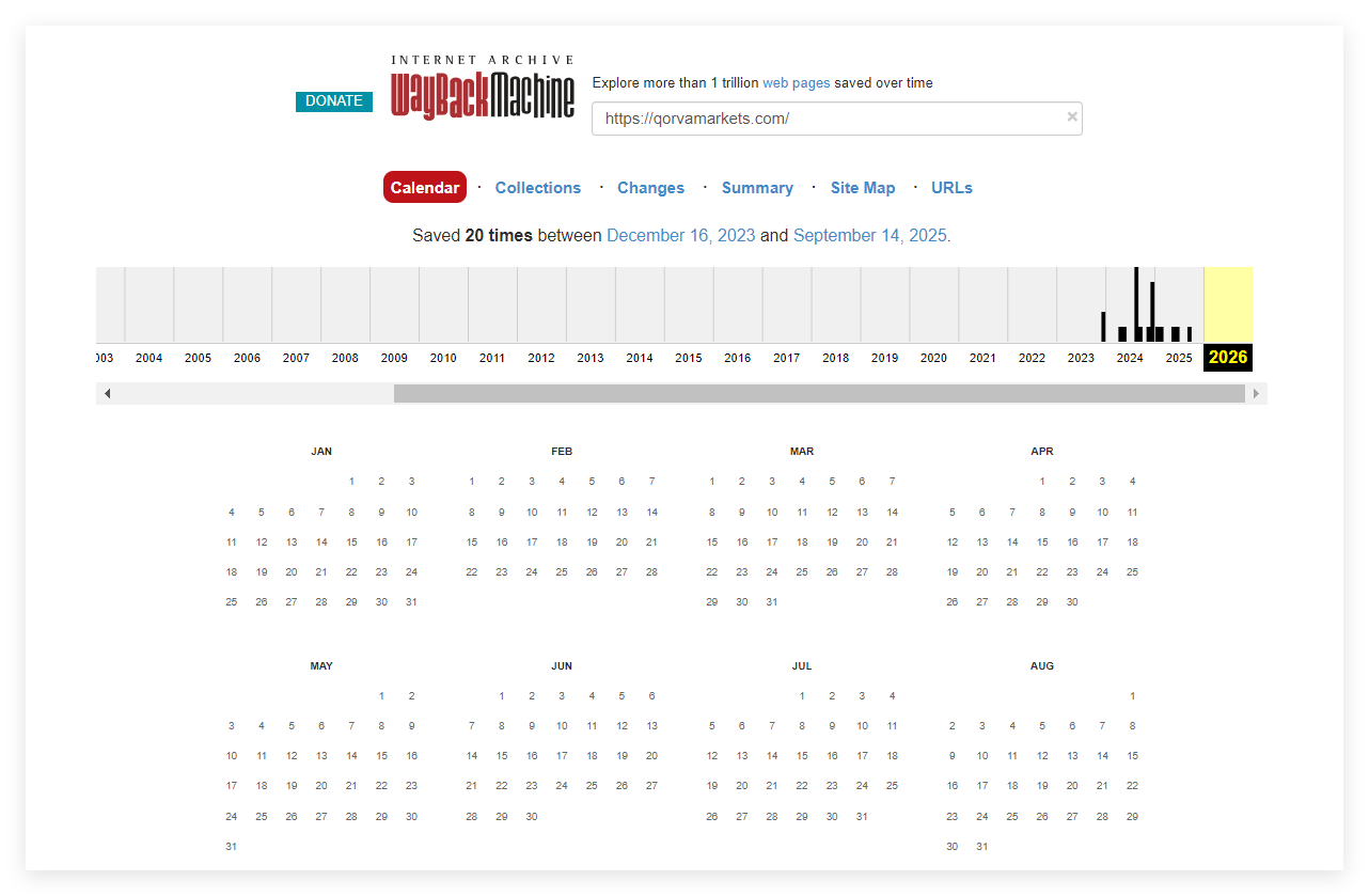 Wayback Machine