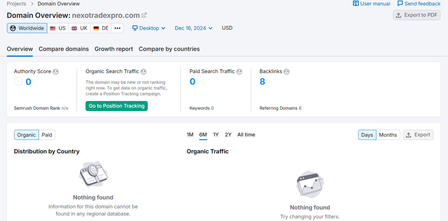 nexotradexpro.com semrush
