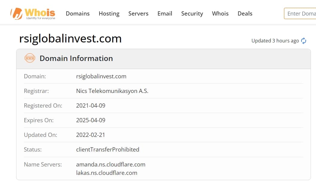 RSI GLOBAL INVEST domain time