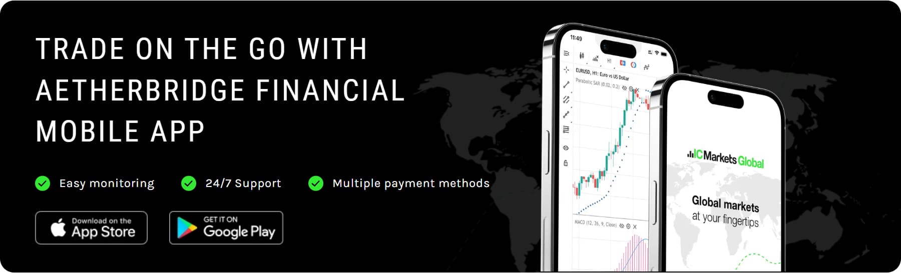 Information about trading platforms