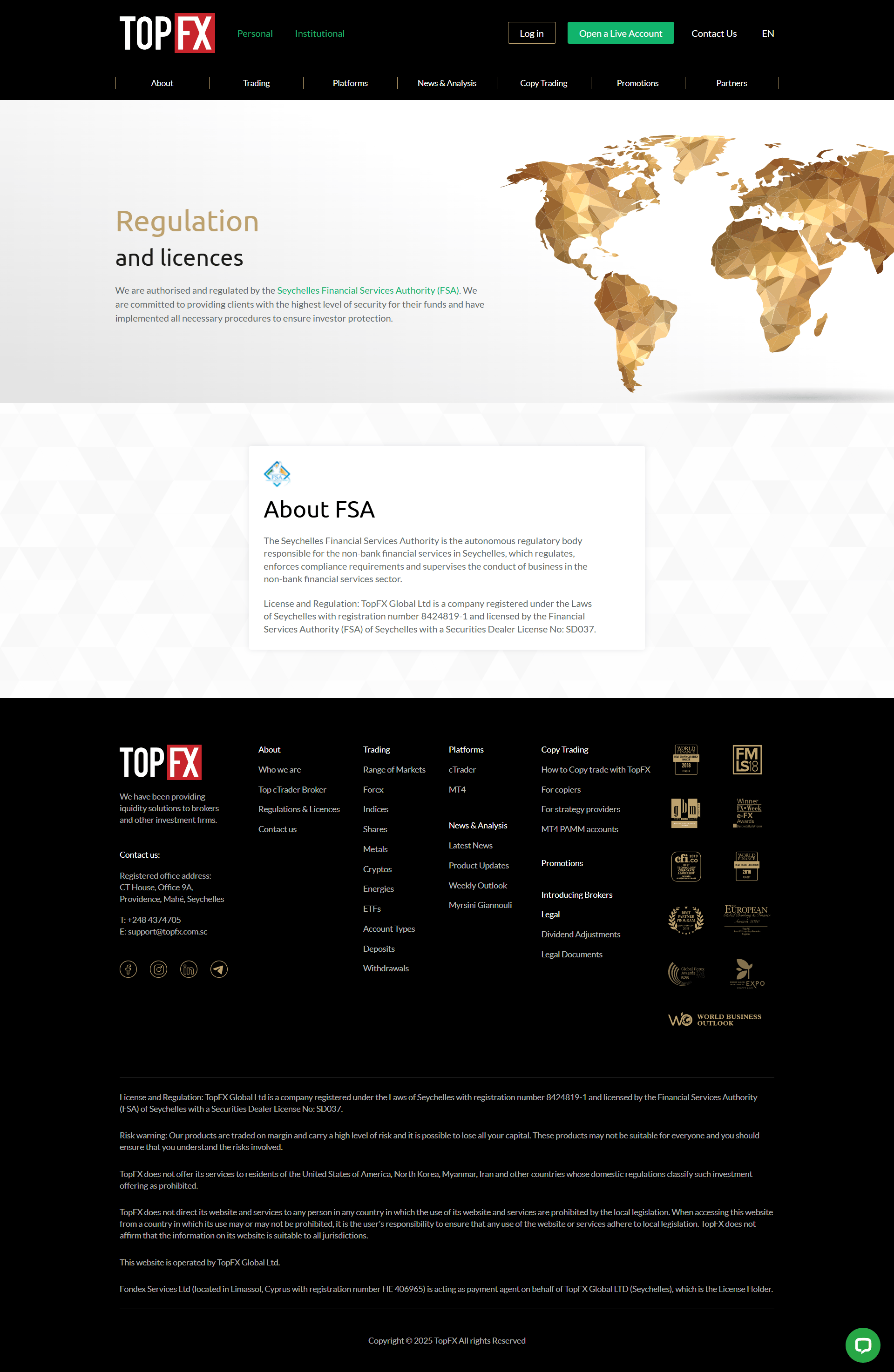TopFX Official Website