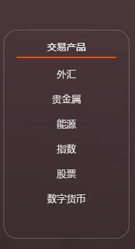 Wetrade交易产品