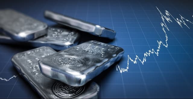 Silver Price Forecast: XAG/USD