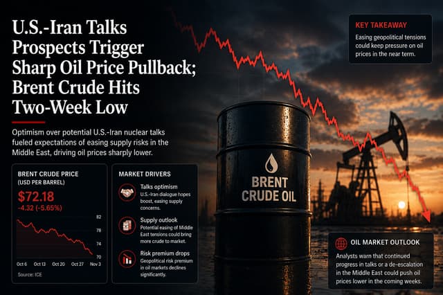 Oil Prices Decline to Two Week Lows on Optimism Over Expected US Iran Framework Agreement