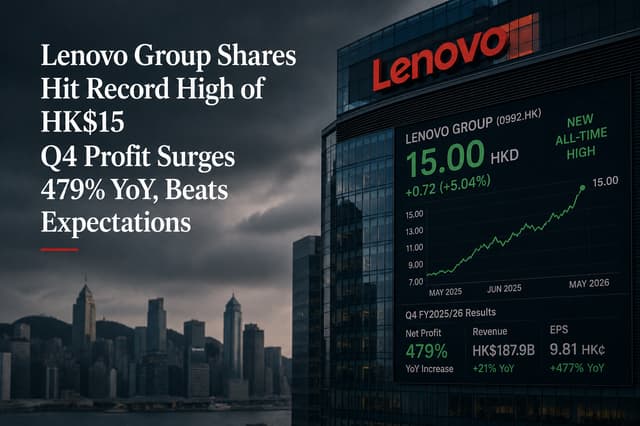 Lenovo Stock Hits Historic High of HKD 15 as Q4 Net Profit Surges 479% Smashing Estimates