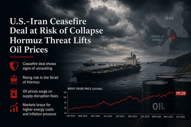 US-Iran Ceasefire Nears Collapse, Strait of Hormuz Risks Propel Oil Prices