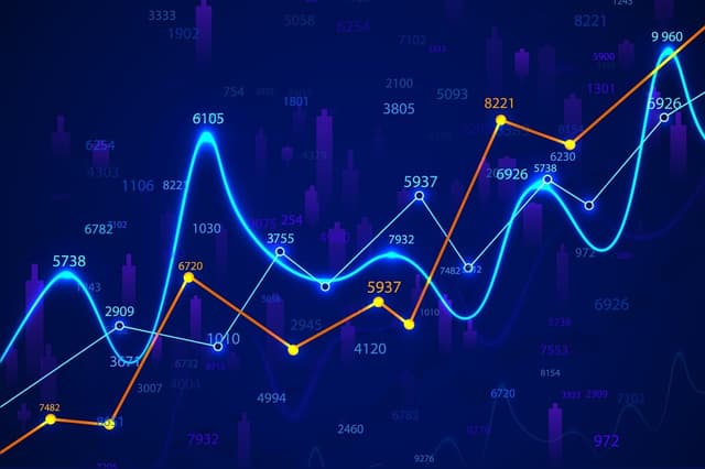Application of Gann Angles in Forex Trading and Risk Management Techniques