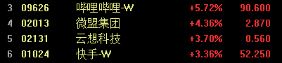 Video ngắn